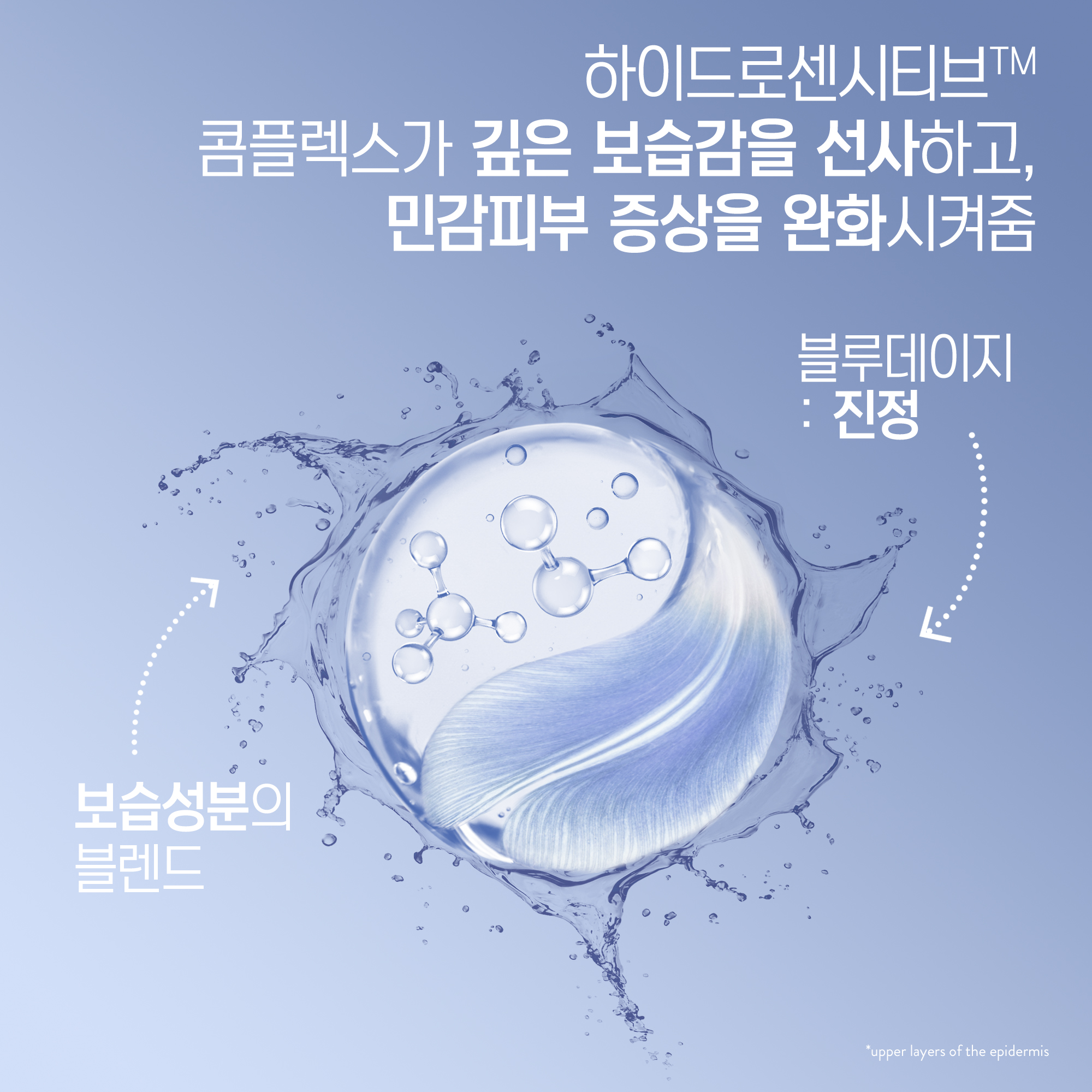 옵티멀 하이드레이션 리프레싱 아이 세럼 
                    Ingredients